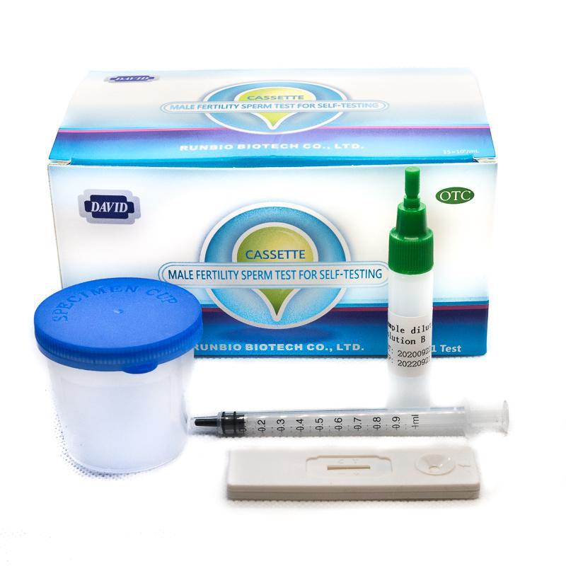 Starterpaket für den Mann