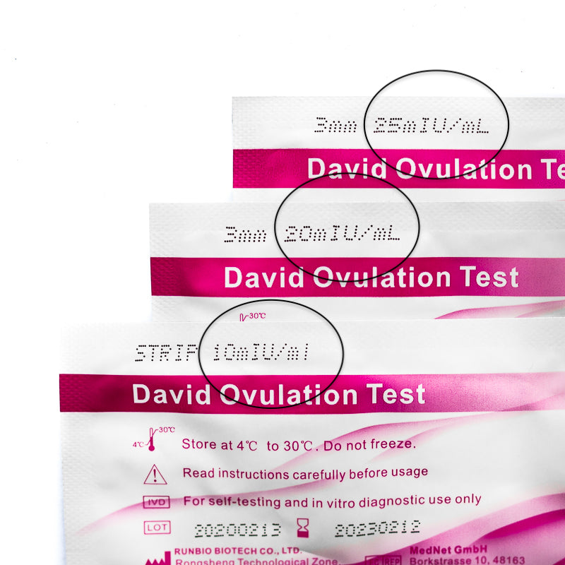 David Ovulationstest Sensitivität by Ovu-Shop.ch